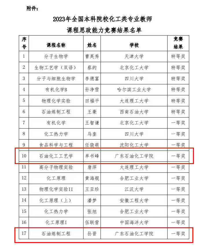 99er6久久这里就有精品